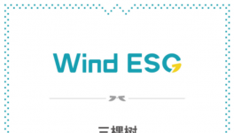 三棵樹躍升AA級！萬得ESG評級綻放可持續發展新“漆”彩