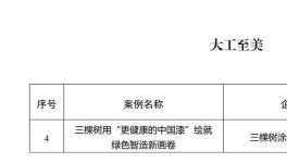 繪就綠色智造畫卷 三棵樹入選工信部“工業圖強”優秀案例